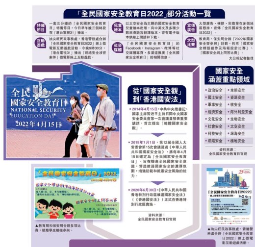﻿国家安全教育日 国安特备节目“港台31”播出