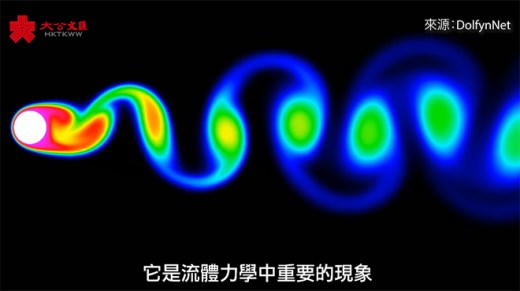 深圳赛格大厦为何会摇动？原来是“卡门涡街”共振！