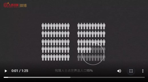人类强大生命力图鉴